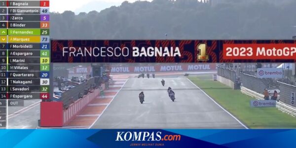 Hasil MotoGP Valencia 2023: Bagnaia Finis Pertama dan Juara Dunia!