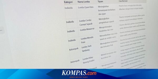 Cara Cari Ide Lomba 17 Agustus 2024 yang Unik di ChatGPT buat Peringati HUT ke-79 RI