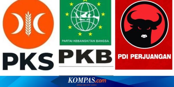 Wacana Koalisi PKS, PKB, PDI-P Berpotensi “Deadlock” pada Pilkada Jakarta