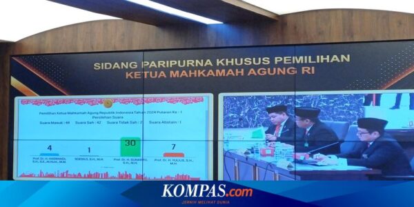 Hakim Agung Sunarto Terpilih sebagai Ketua MA, Menang Telak dari 3 Calon Lain