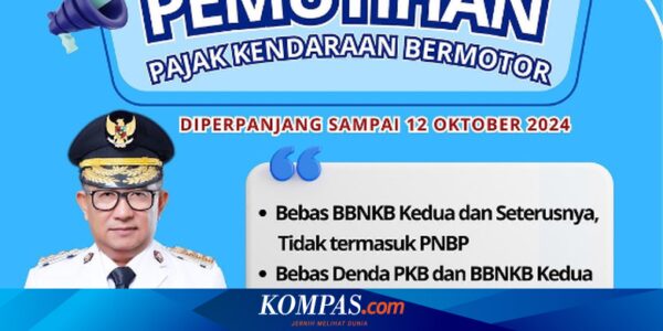 [POPULER OTOMOTIF] 10 Provinsi yang Masih Gelar Pemutihan | Lonjakan Sepeda Motor Jadi Sebab Macet Parah di Puncak | Rush-Terios Kembali Kuasai Pasar LSUV Agustus 2024